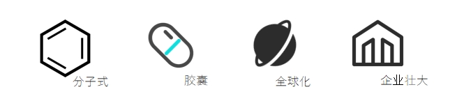 MEDICILON字体更加简洁抽象,线条的加粗提高了辨识度 MEDICILON字体更加简洁抽象,线条的加粗提高了辨识度